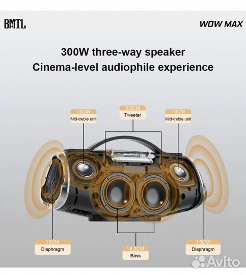 Колонка Xiaomi Xdobo Wow Max 300W - Оригинал,Новая