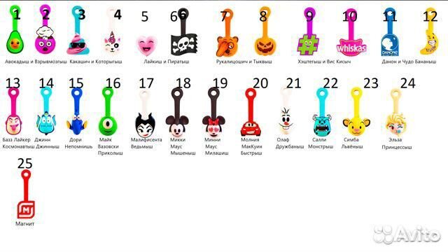 Скрепыши, приколыши, бравлы, каваи, завры, тролли