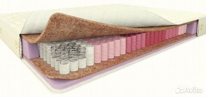 Матрасы новые доставка от производителя