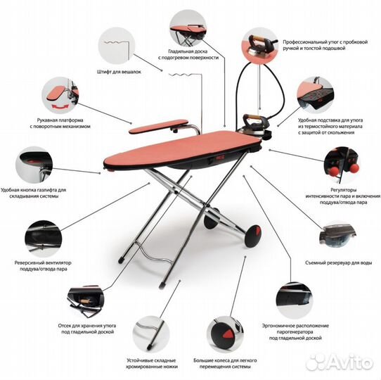Гладильная система MIE Milano