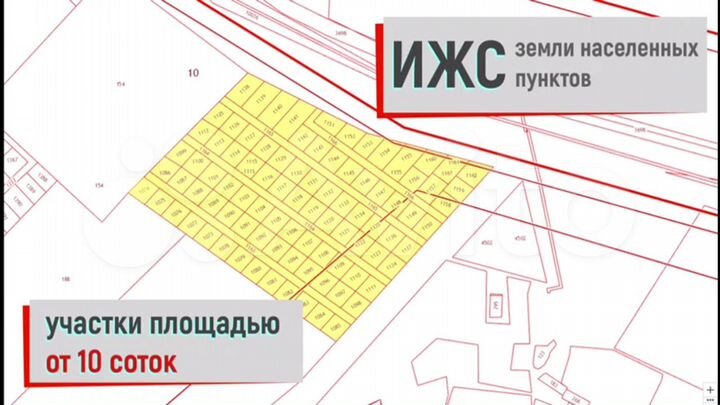 Участок 10 сот. (ИЖС)