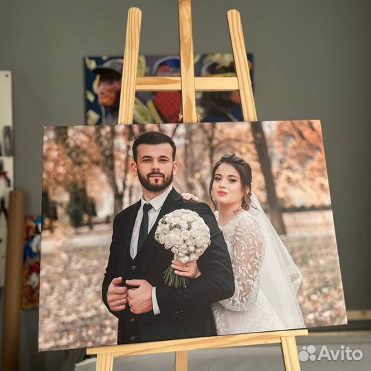 Портреты на холсте (Печать)