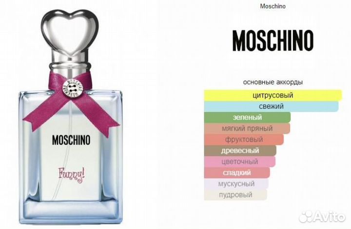 Moschino funny духи