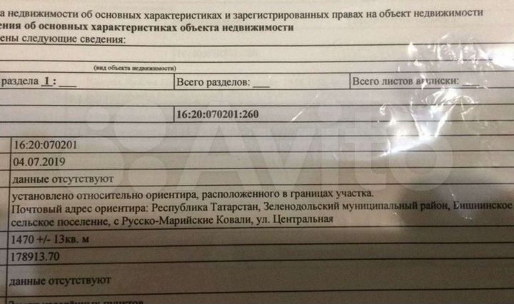 Участок 15 сот. (ИЖС)