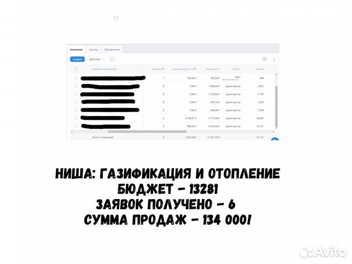 Таргетолог вк, оформление группы, директолог, марк