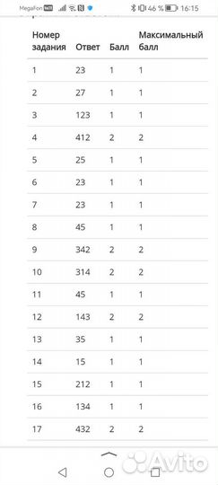 Помогу с домашкой и задачами/химия/география 5-9