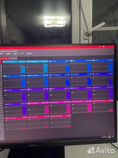 5800x3d Asus tuf 570 16gb Patriot 4133 ssd 128