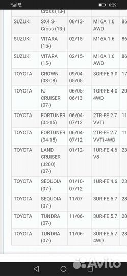 Иридиевые свечи зажигания Denso sk20hr