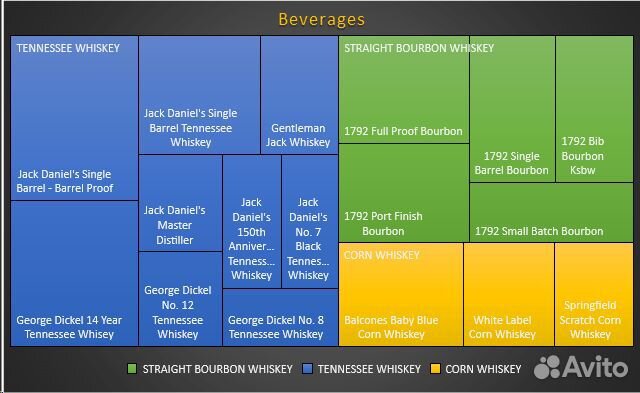 Эксель помощь