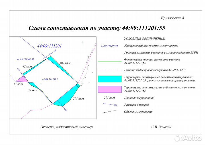 Судебные споры о недвижимости