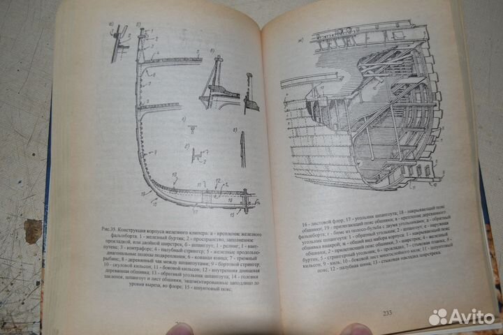 Книги по моделизму Судо