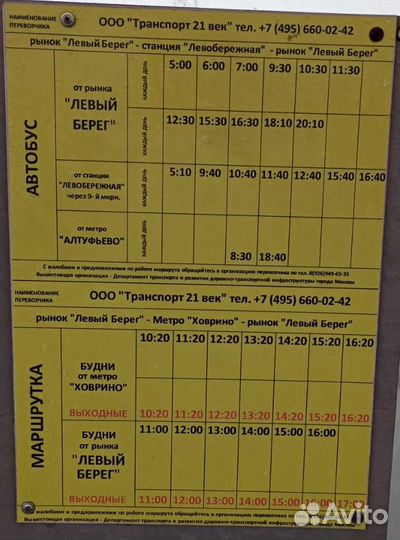 Корм для кошек Purina Pro Plan - Про План