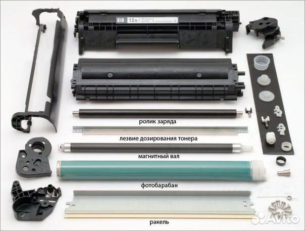 Заправка лазерных картриджей