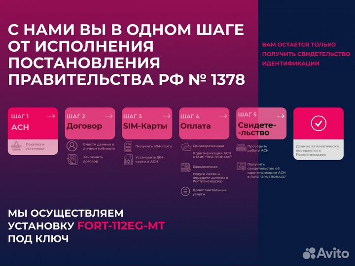 Глонасс для перевозки леса