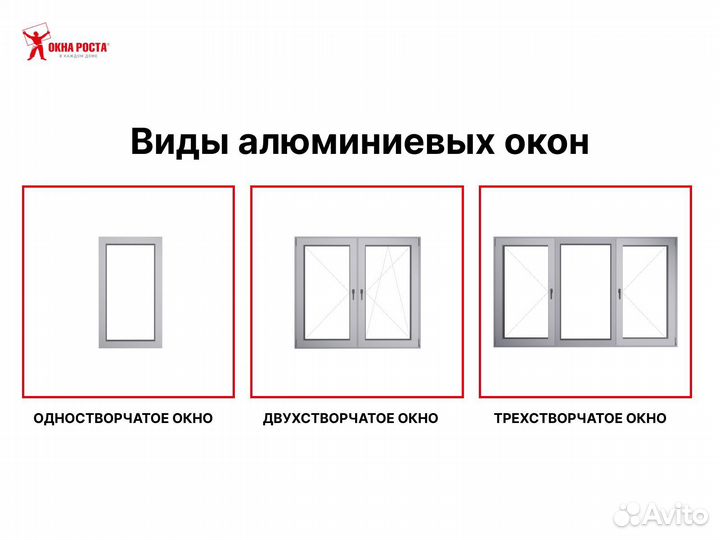 Алюминиевые окна под ключ