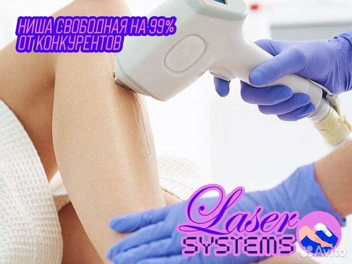 Laser Systems: готовый бизнес-план