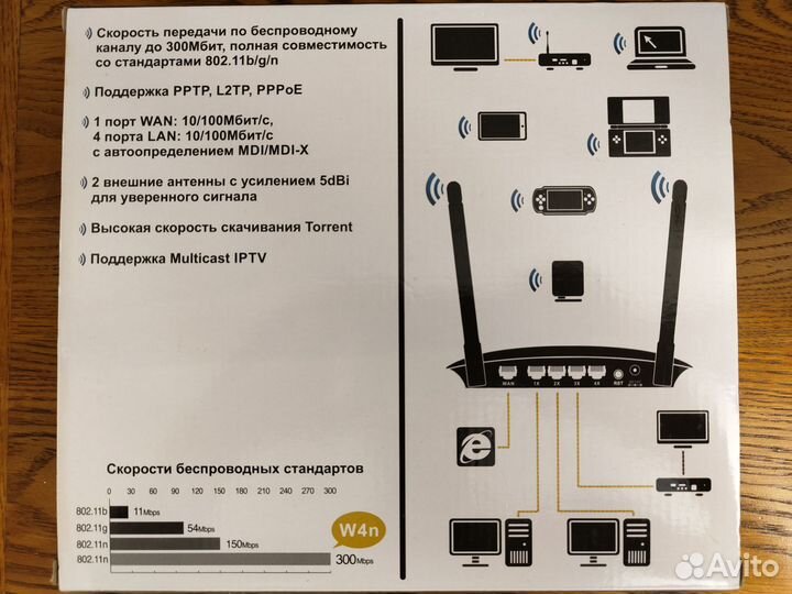 Wi-Fi роутер SNR CPE-W4N