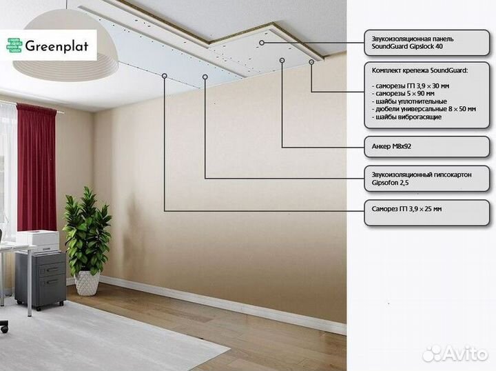 Звукоизоляция для потолка влажных помещений