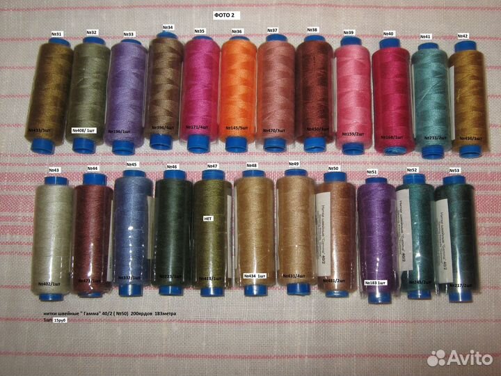 Нитки швейные Гамма