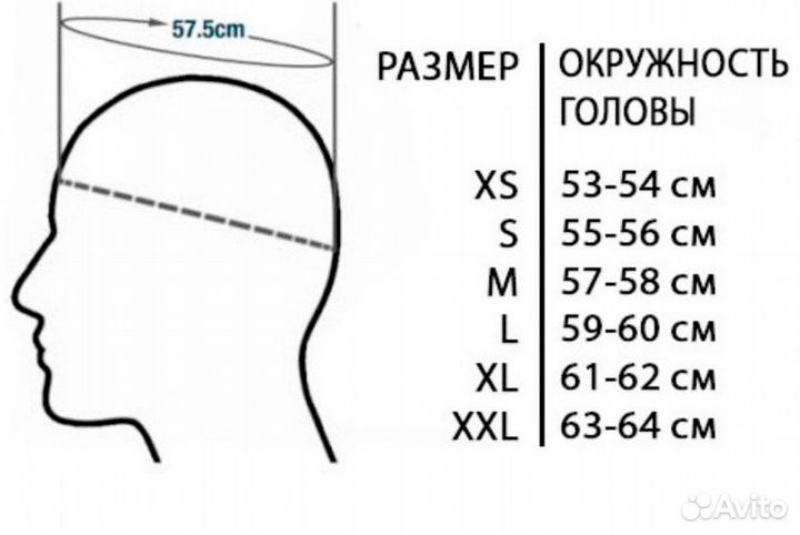 Папахи и шапки из натурального каракуля