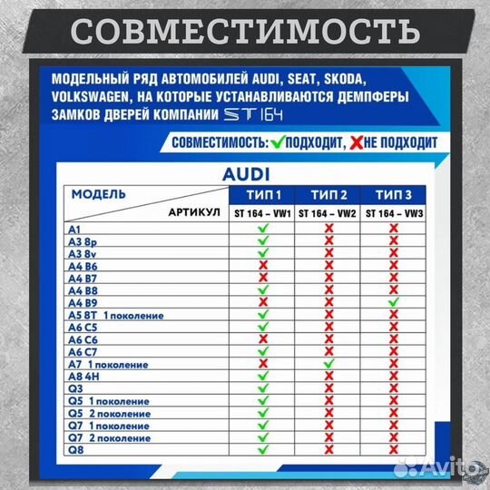 Демпферы замков дверей Volkswagen Skoda Audi Seat