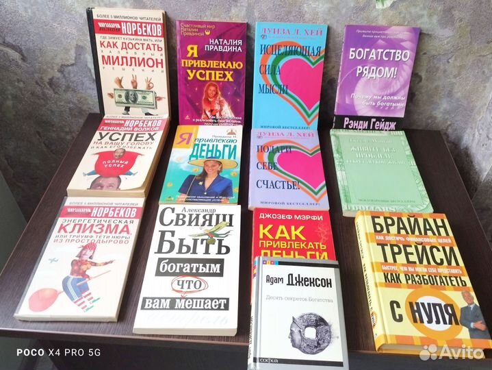 Книги по саморазвитию и личностному росту