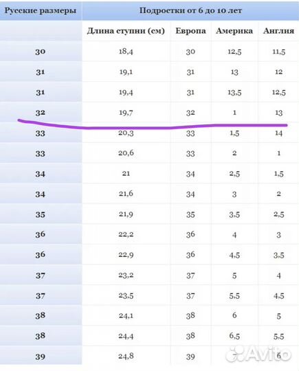 Балетки нарядные для девочки размер 32