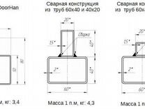 Установка ворот алютех своими руками на газосиликатные блоки