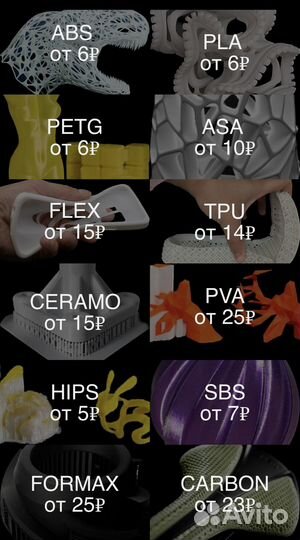 3D моделирование, 3D печать, 3D сканирование