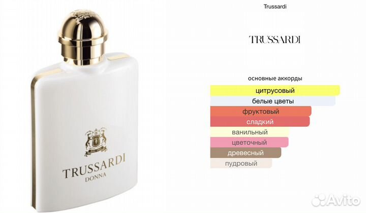 Trussardi Donna 2011 (распив)