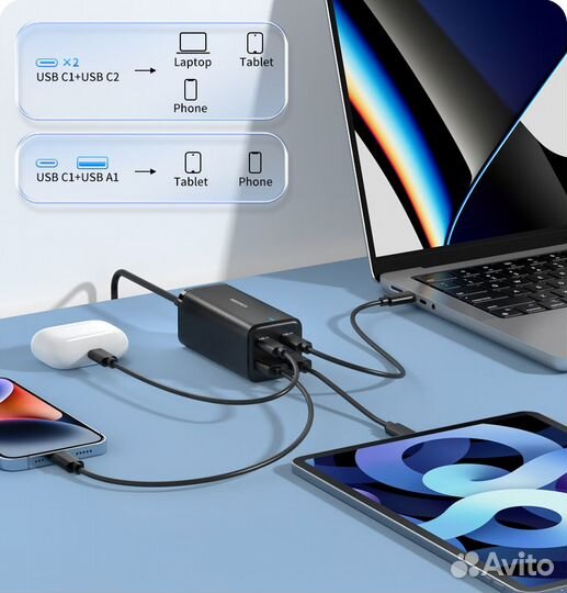 Новое зарядное устройство Rocoren 100 вт premium