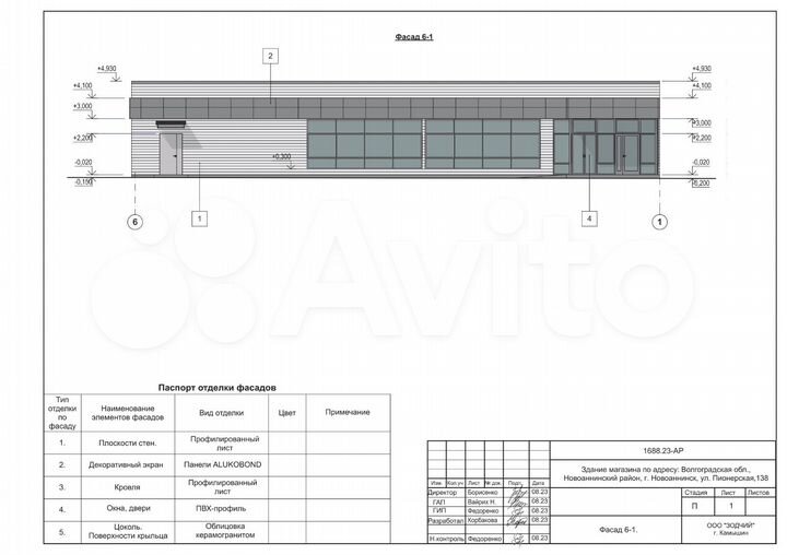 Торговая площадь, 75 м²