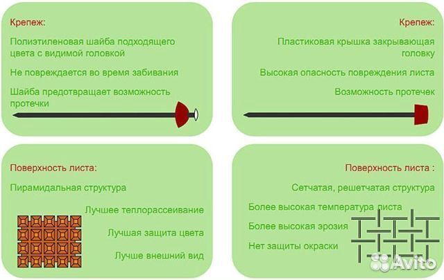 Ондулин Смарт