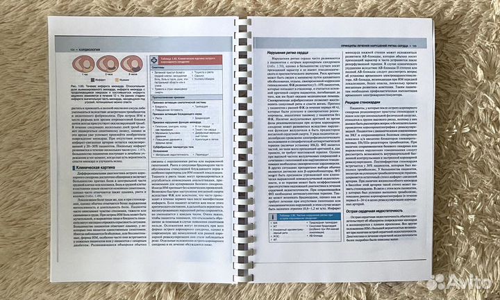 Внутренние болезни по дэвидсону 1 том