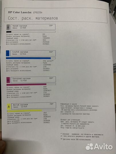 Принтер лазерный hp cp 5225