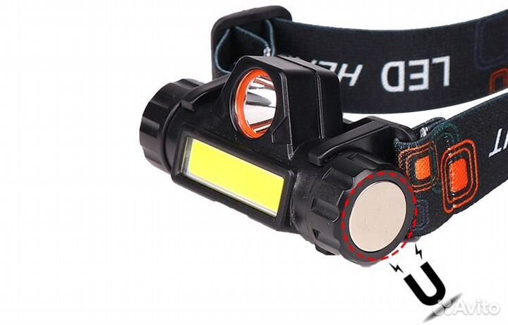 Ультрафиолет- белый Наголовный фонарь