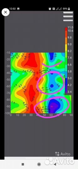 Прибор для поиска воды. Бурение скважин
