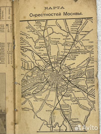 Путеводитель по Москве 1916 года с картой Москвы в