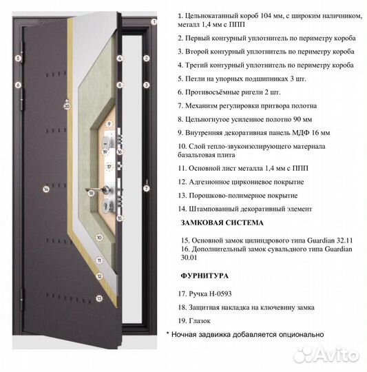 Дверь входная утепленная