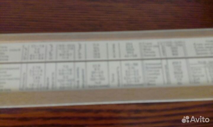 Линейка логарифмическая СССР