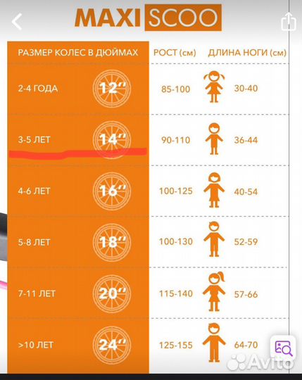 Детский велосипед