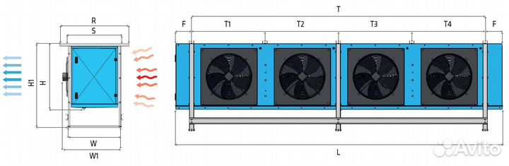 Воздухоохладитель 81,2 кВт FrigoCool ESM 63.40.7