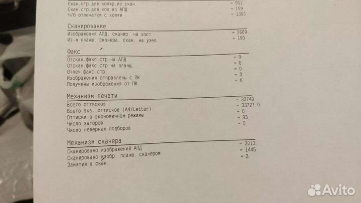 Мфу HP для дома и офиса