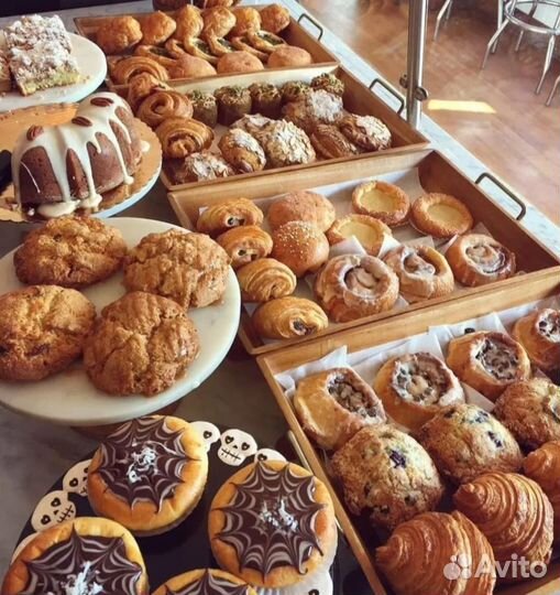 Прибыльная пекарня