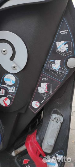 Автокресло inglesina 0-18 кг