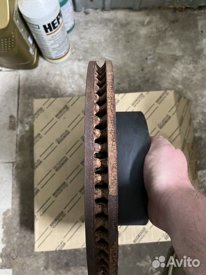 Тормозные диски toyota land cruiser 300