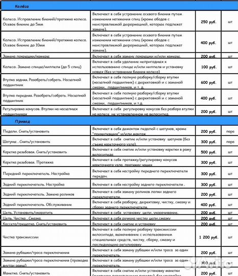 Ремонт велосипедов