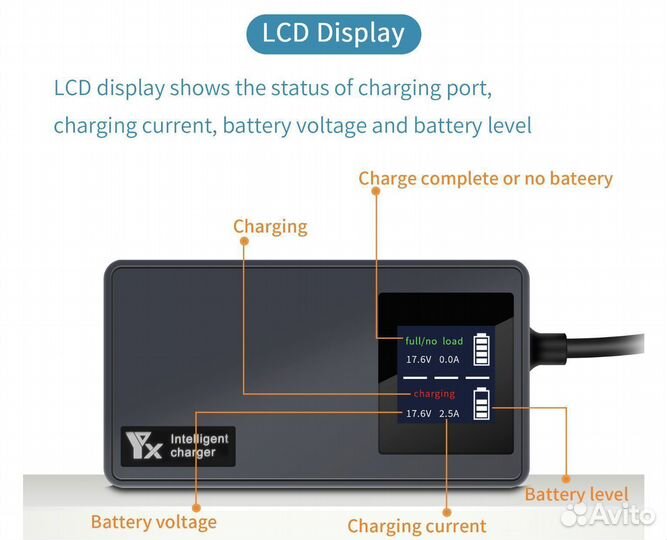 Автомобильное зарядное с дисплеем для DJI Mavic 3