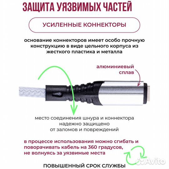 Кабель USB-A - microusb 1m Zibelino #392128