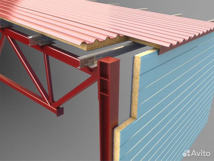 Сендвич панели